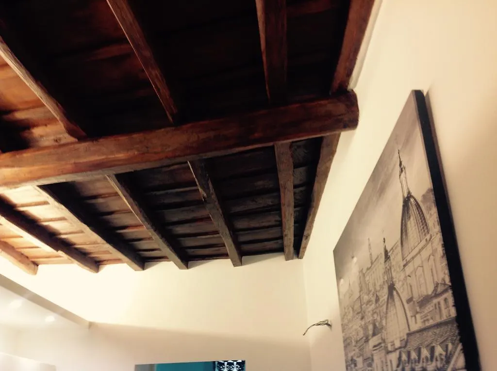 Casa Vacanze Colosseum By Serena Rome